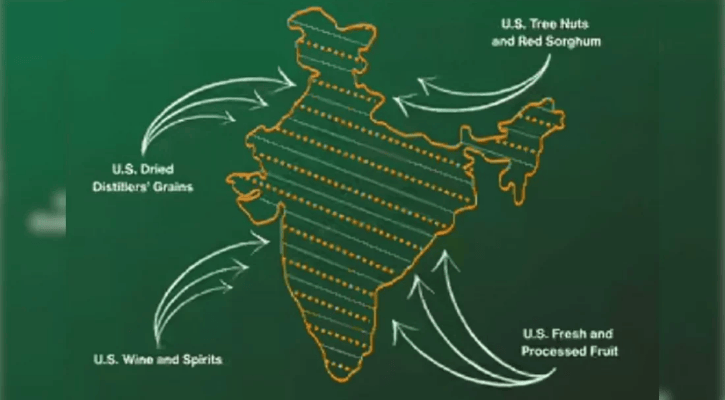 জম্মু-কাশ্মীর-আকসাই চীনকে মানচিত্রে ভারতের অংশ হিসেবে দেখালো যুক্তরাষ্ট্র