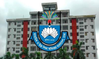 এমপিও বন্ধ হতে যাওয়া প্রতিষ্ঠানপ্রধানদের তালিকা প্রকাশ