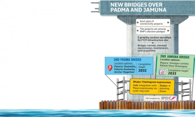 দ্বিতীয় পদ্মা সেতু ও যমুনা সেতু নির্মাণের পরিকল্পনা করছে সরকার