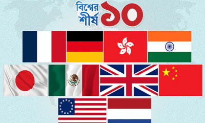 বিশ্বের শীর্ষ ১০ আমদানিকারক দেশ কারা, কী আমদানি করে তারা
